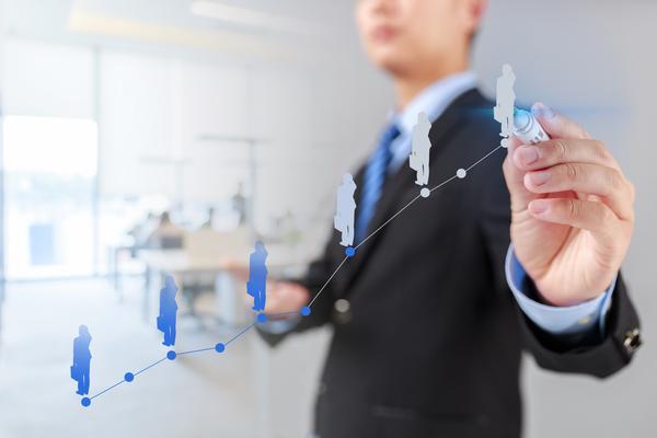 奶企人力资源规划方案模板：助力企业融资与贷款的成功关键 图1
