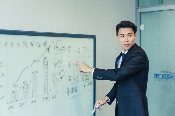 探究企业内部融资情况:如何掌握核心数据图1