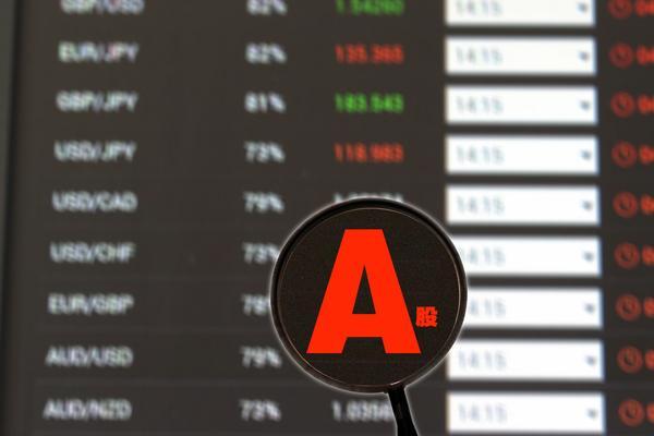 城投私募债基金规模相对较小 图2