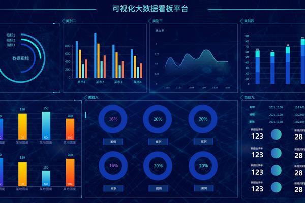 北京市企业信用公示系统对企业融资贷款的重要影响和应用 图1