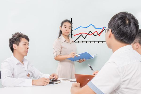 威海整合营销管理系统开发与项目融资策略 图2